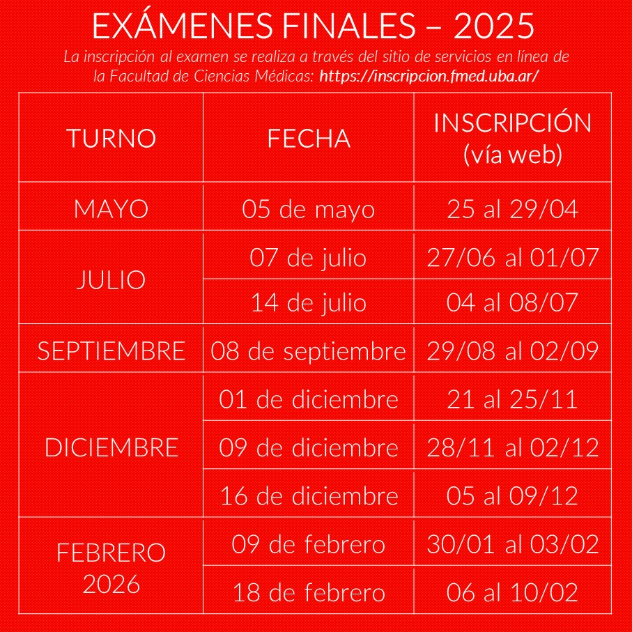 cronograma de exámenes finales_2025