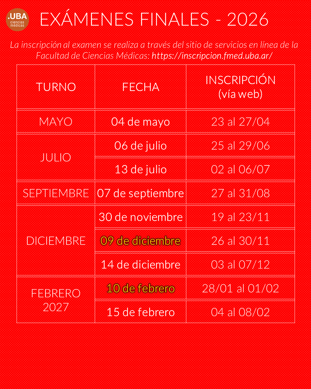 Finales regulares 2026