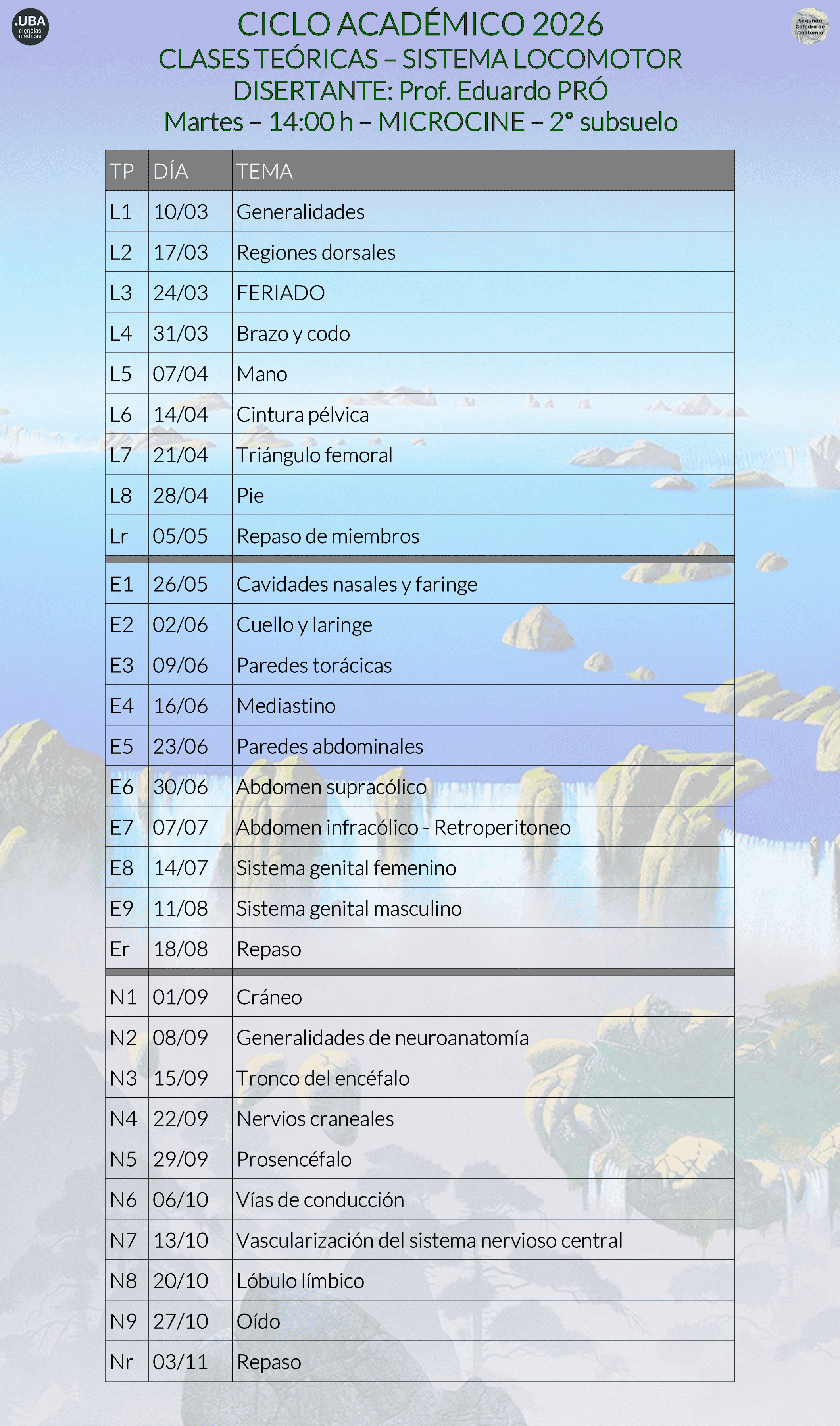 2026-clases teóricas Prof. Pró