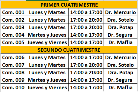 COMISIONES 2026