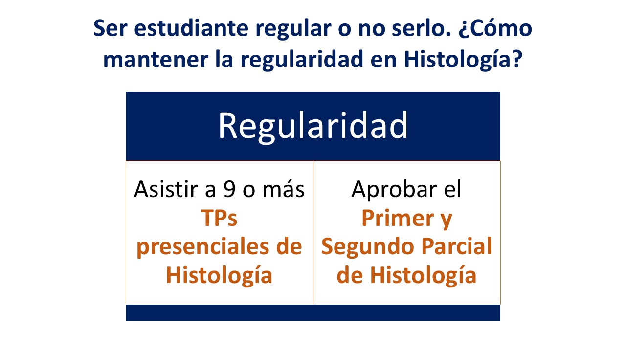 condiciones para la regularidad