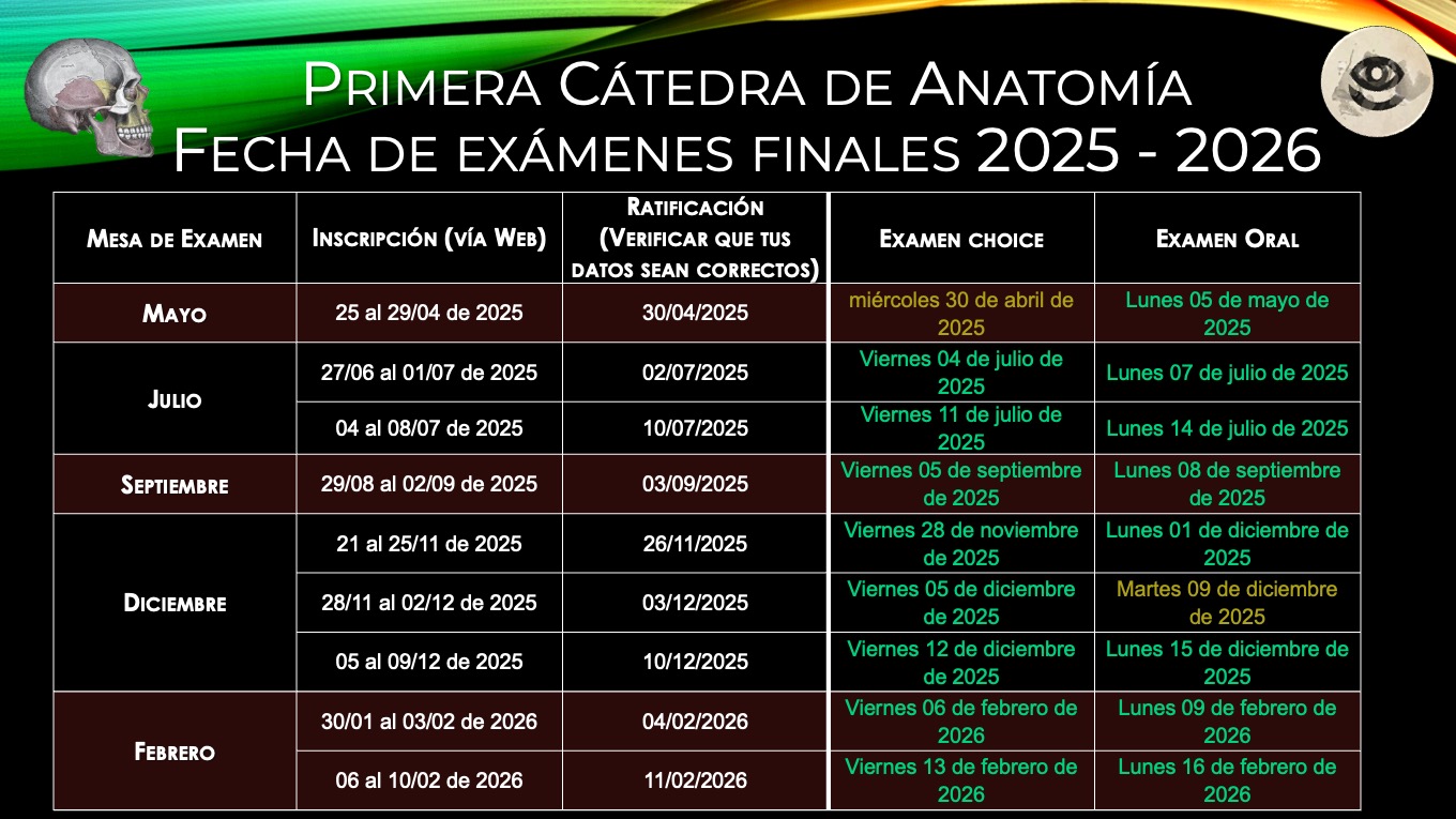 Finales 25-26