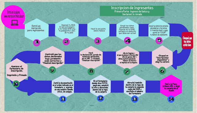 inscripcion1