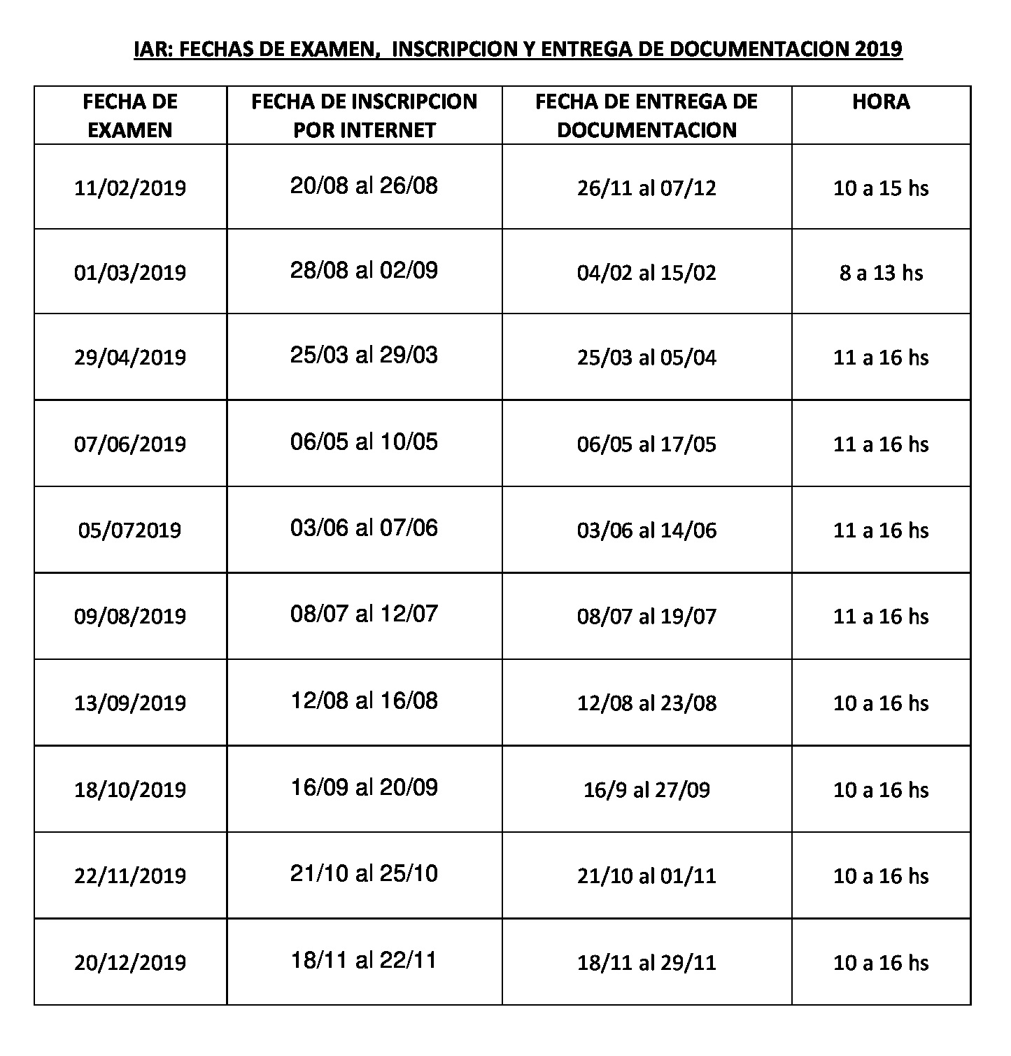 Fecha de examen 2019