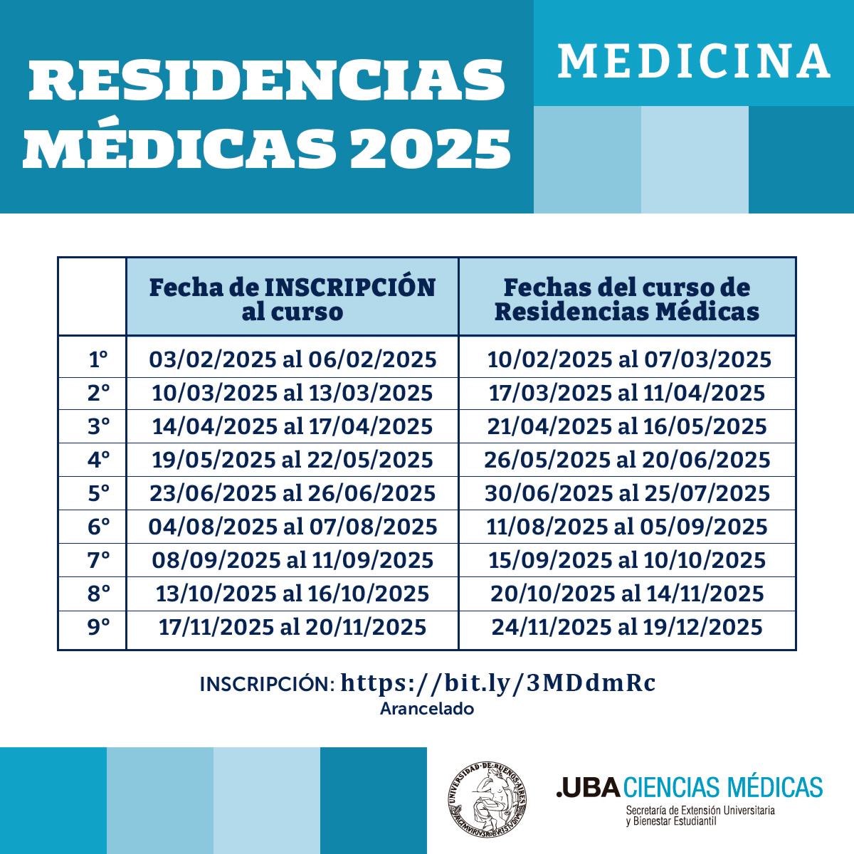 fechas residencias